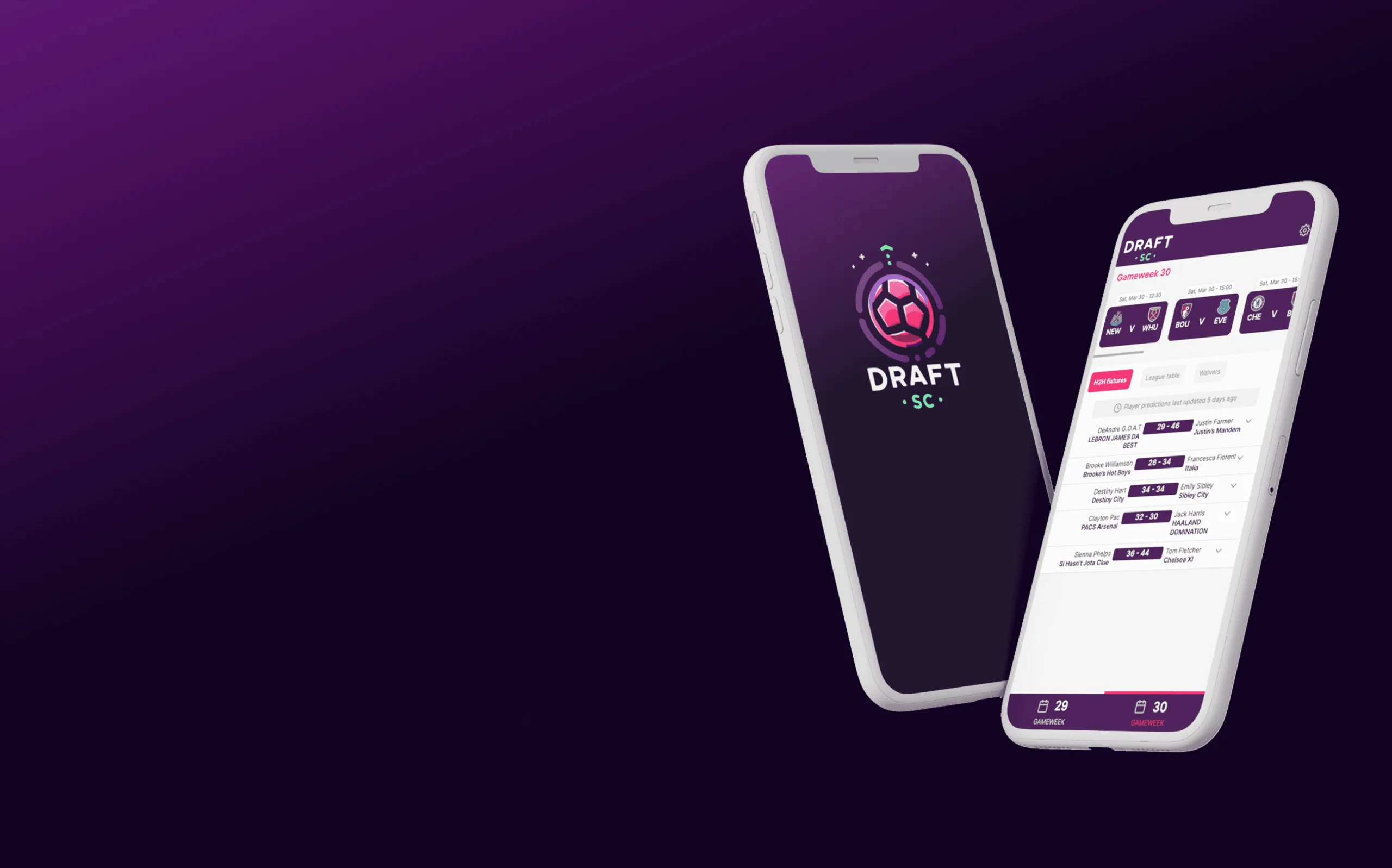 Draft SuperComputer: Revolutionising Fantasy Premier League